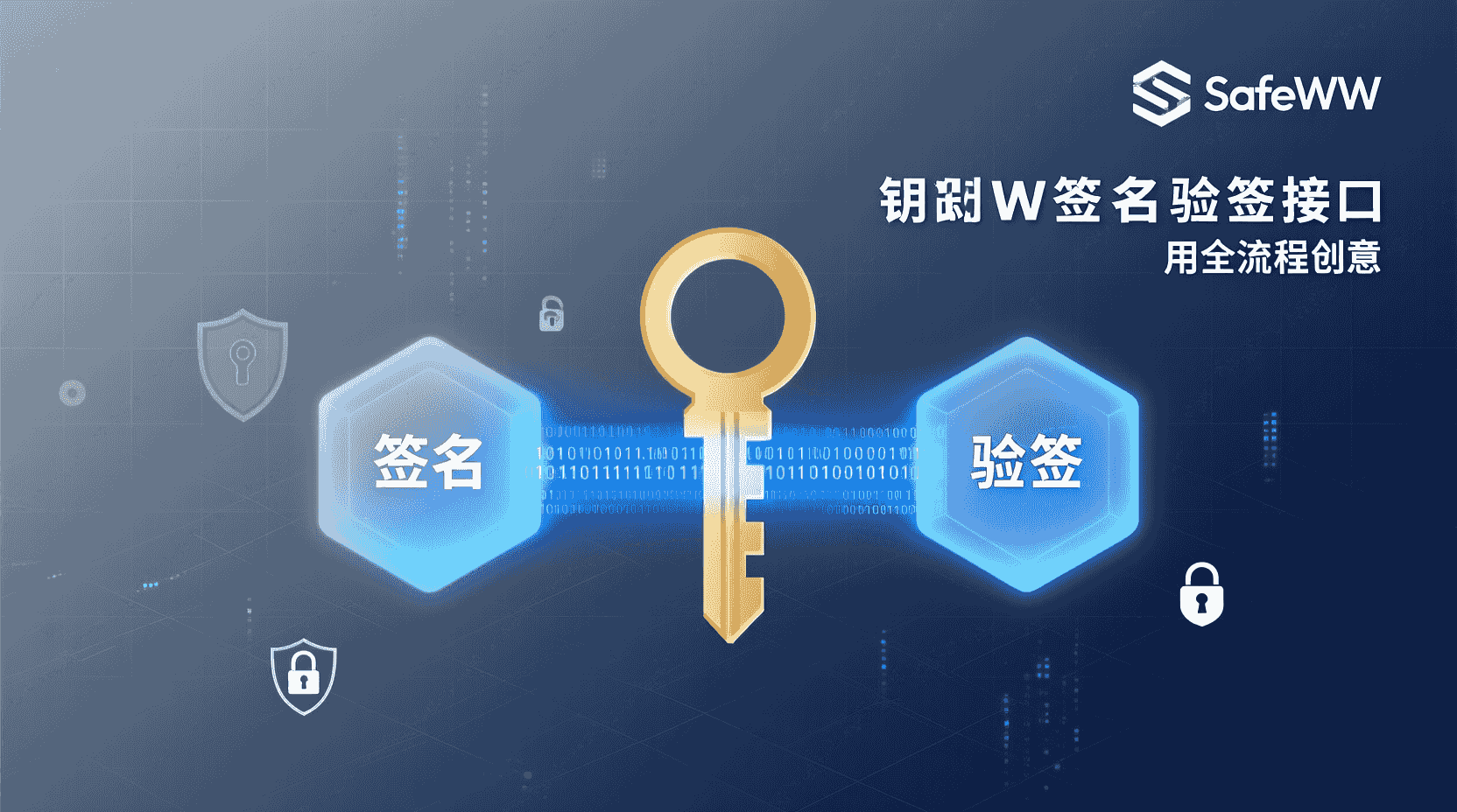 SafeW密钥签名验签接口, SafeW API调用示例, 密钥签名验签教程, SafeW常见错误码, 签名验签接口集成, SafeW接口调试方法, 密钥管理最佳实践, SafeW验签失败排查, API性能优化, SafeW官方接口文档