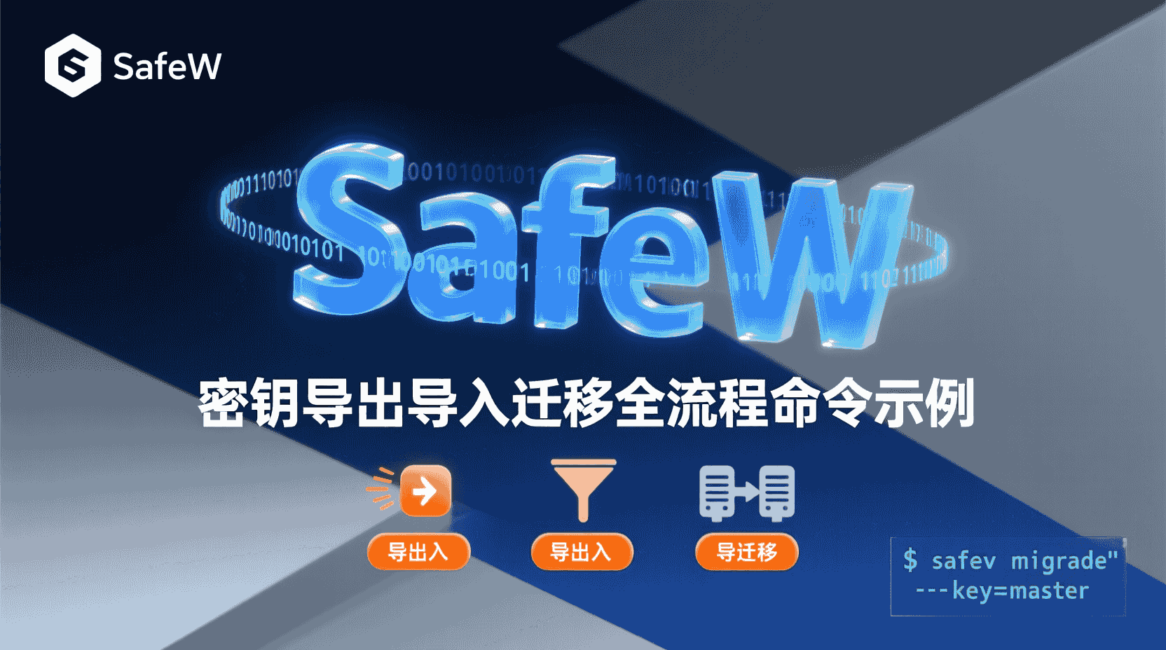 SafeW密钥导出, SafeW密钥导入, SafeW跨账号同步, SafeW迁移命令示例, 如何迁移SafeW密钥, SafeW密钥备份教程, SafeW CLI 密钥同步, SafeW密钥迁移失败排查