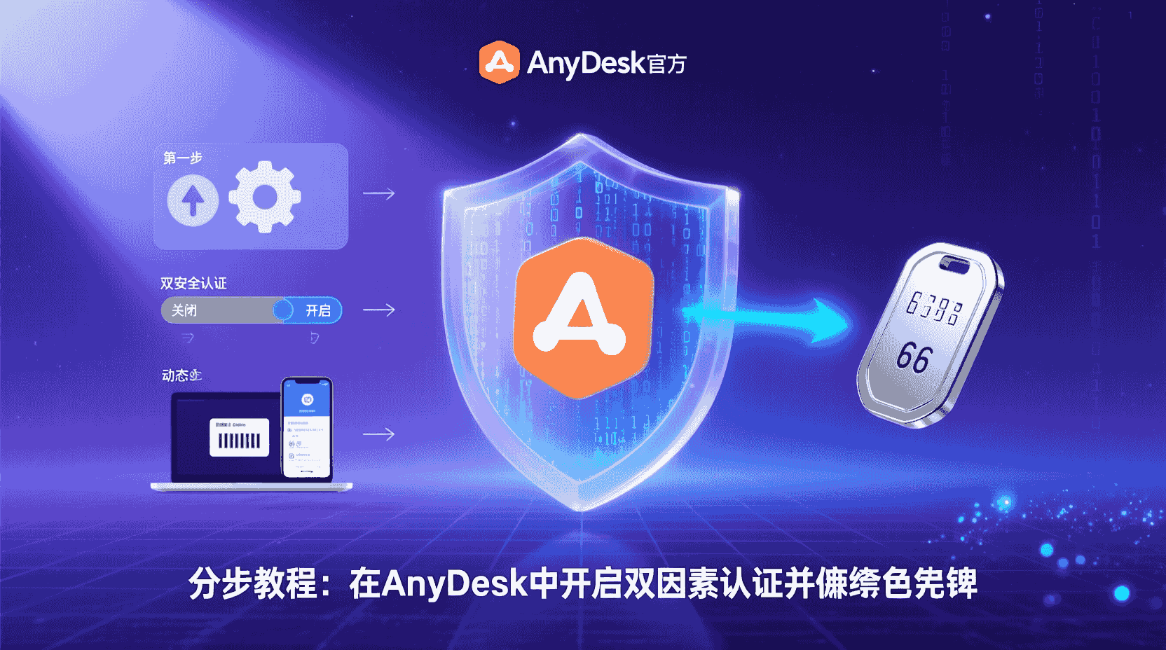 AnyDesk双因素认证开启方法, AnyDesk Token失效排查, AnyDesk 2FA配置步骤, AnyDesk安全设置教程, 如何启用AnyDesk两步验证, AnyDesk令牌过期解决方案, 远程桌面双因素认证对比, AnyDesk身份验证失败原因
