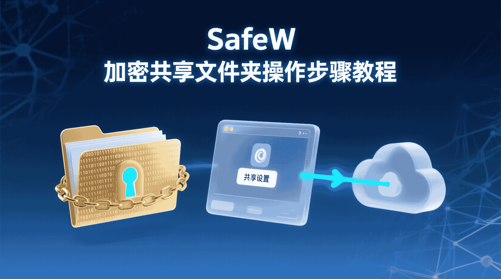 SafeW一键加密共享文件夹, SafeW共享文件夹加密教程, SafeW加密共享操作步骤, SafeW如何设置共享权限, SafeW加密共享失败解决方法, SafeW与压缩包加密对比, SafeW共享文件夹最佳实践, SafeW文件夹加密共享效率提升