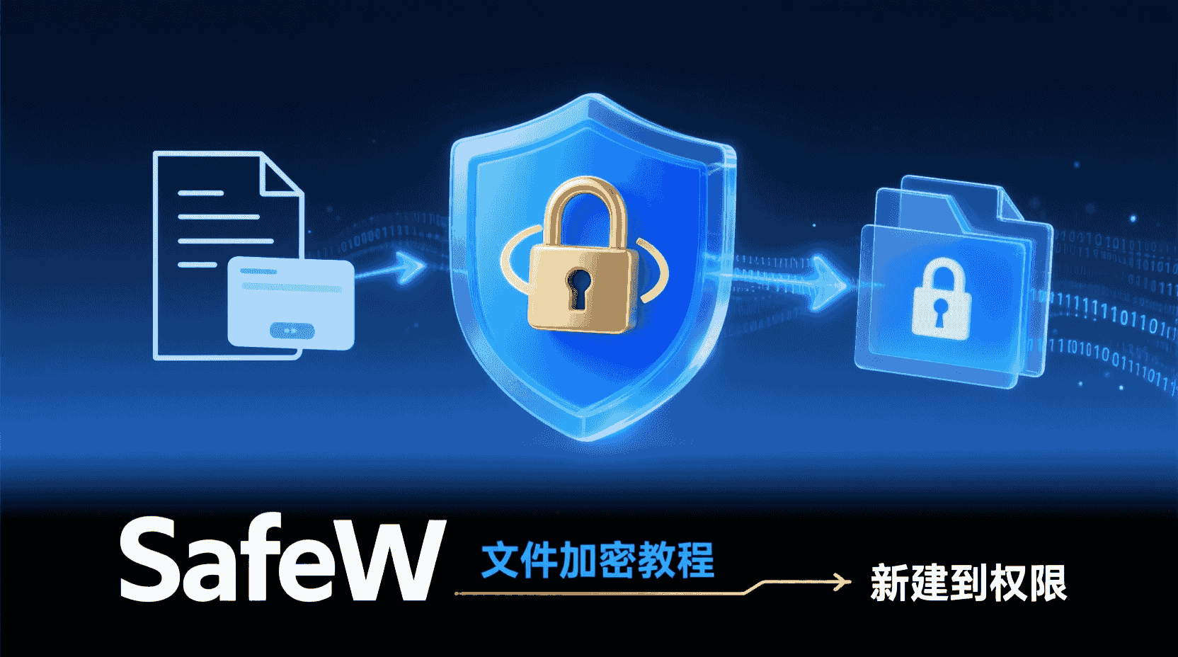 SafeW文件加密流程, SafeW创建保险箱, SafeW权限配置, SafeW加密教程, 保险箱加密步骤, 如何设置SafeW权限, SafeW企业部署, SafeW与BitLocker对比, SafeW加密失败排查, 文件加密最佳实践