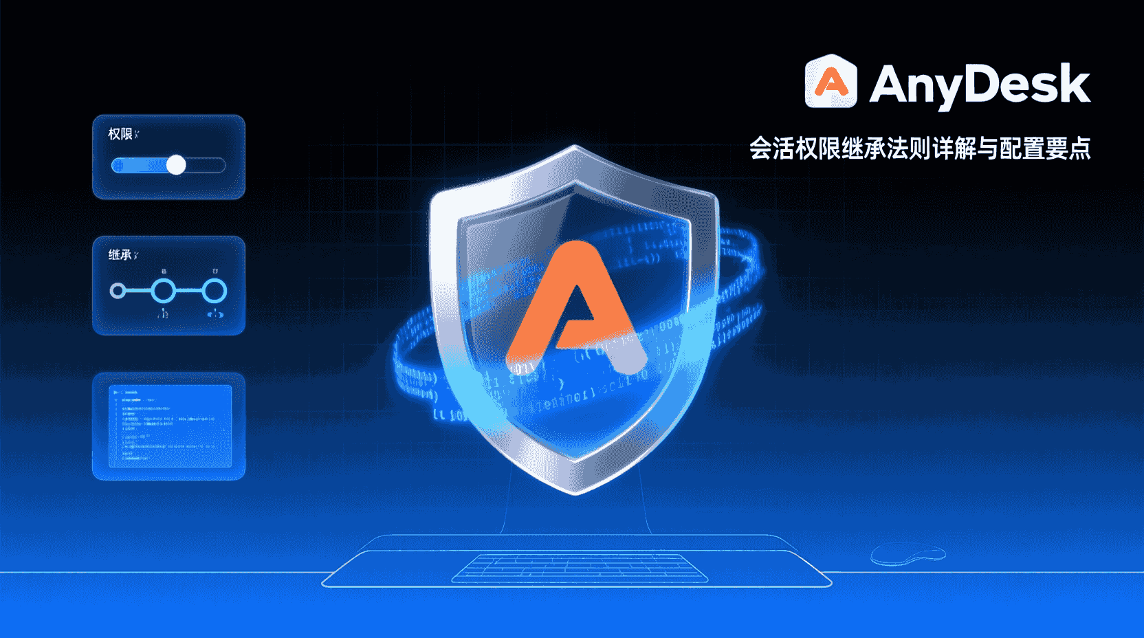 AnyDesk权限继承规则, AnyDesk会话权限设置, AnyDesk继承异常排查步骤, 如何修复AnyDesk子会话无权限, AnyDesk最小权限配置, AnyDesk权限策略最佳实践, 远程桌面权限继承失败原因, AnyDesk与AD策略集成