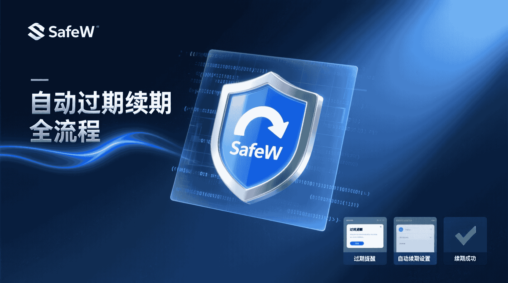 SafeW密钥生命周期, 自动过期配置, 密钥续期教程, SafeW版本管理, 密钥策略最佳实践, 如何设置SafeW密钥过期时间, SafeW密钥轮换流程, 密钥版本回滚, SafeW配置示例, 密钥生命周期管理工具
