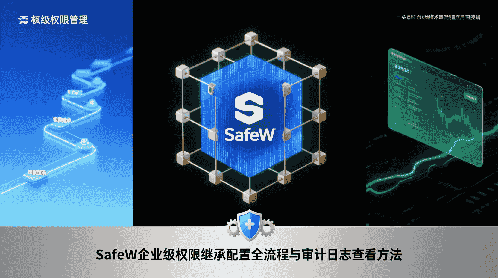 SafeW权限继承, 企业权限配置教程, SafeW审计日志查看, 如何启用权限继承, 权限继承最佳实践, 审计日志分析, 权限未生效排查, RBAC继承对比, SafeW操作手册, 权限合规审计