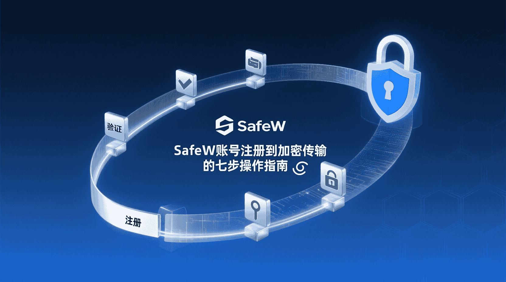 SafeW加密发送教程, SafeW账号注册步骤, 端到端加密传输, SafeW密钥生成, 如何发送加密文件, SafeW安全传输设置, SafeW传输失败排查, 加密发送最佳实践